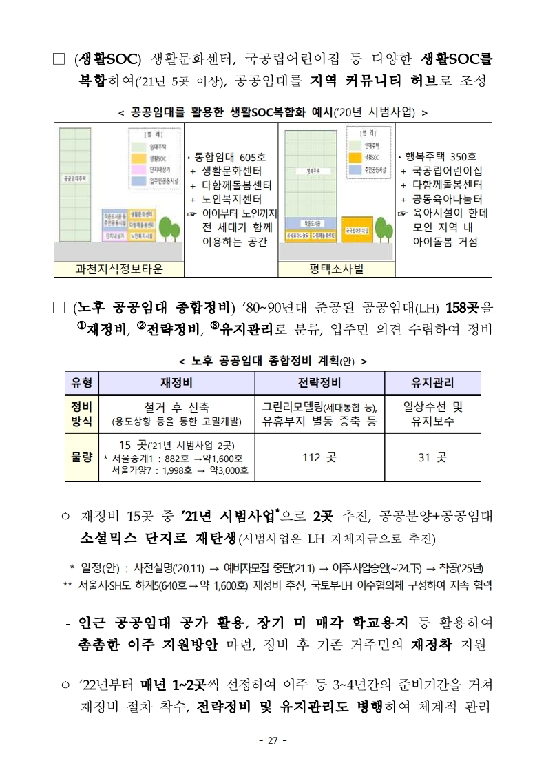 201119(9시이후)21년 상반기까지 전세형 주택이 전국 4.9만호_수도권 2.4만호 집중 공급 됩니다(주택정책과).pdf_page_34.jpg