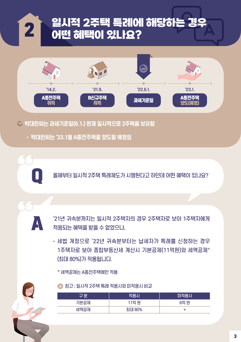 사례로_풀어보는_종합부동산세_월간_질의_TOP_10(제9회-특별판)_5.png