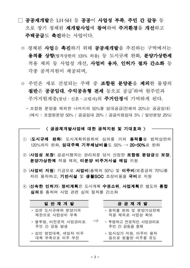 210115(7시30분이후)도심 주택공급의 활력소_공공재개발 후보지 첫 선정(주택정비과).pdf_page_3.jpg