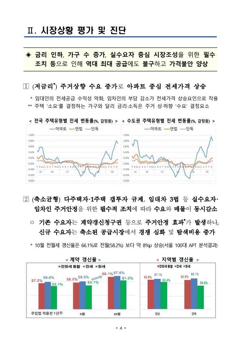 201119(9시이후)21년 상반기까지 전세형 주택이 전국 4.9만호_수도권 2.4만호 집중 공급 됩니다(주택정책과).pdf_page_11.jpg