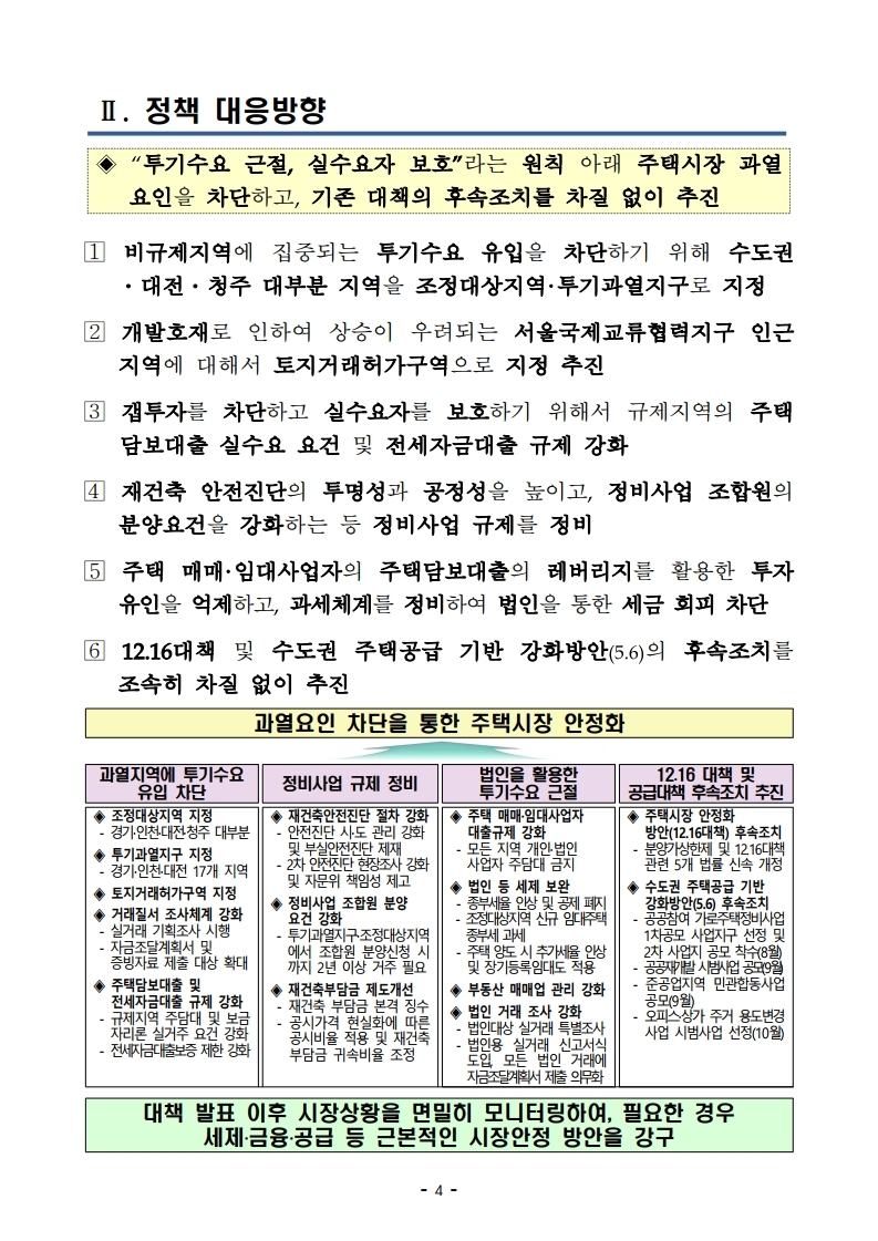 200617(10시이후)주택시장 안정을 위한 관리 방안(주택정책과등).pdf_page_11.jpg