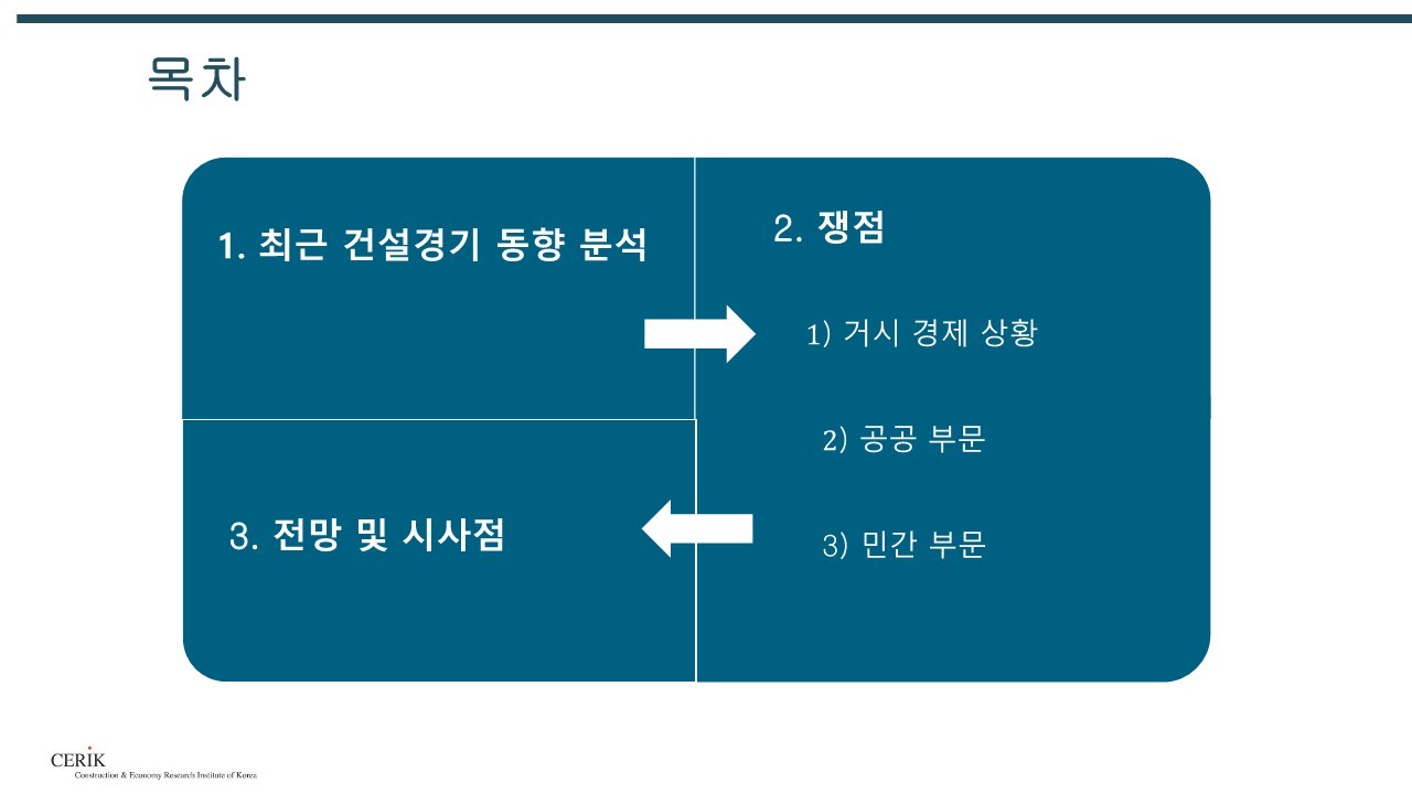 2023_건설_경기전망(건설산업연구원)_2.jpg