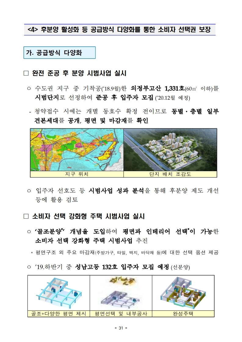 [참고자료]190423(14시이후) 2019년 주거종합계획 (1).pdf_page_35.jpg