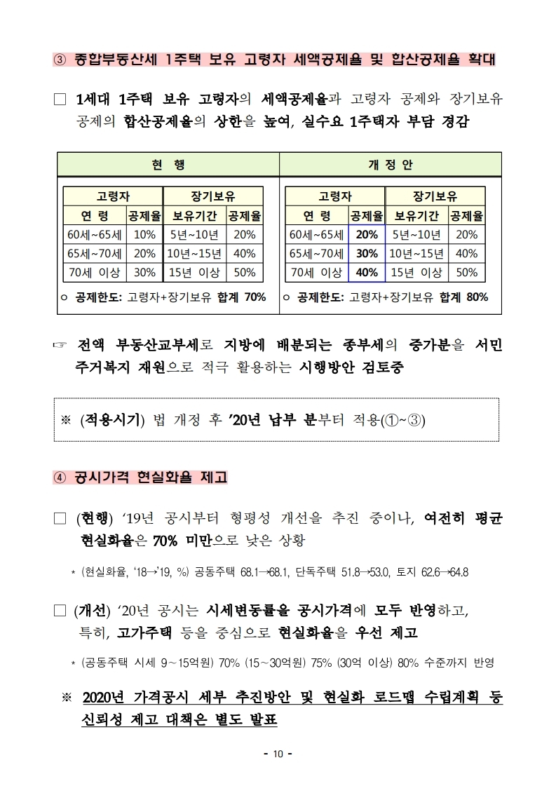 191216(13시이후)주택시장 안정화 방안(주택정책과).pdf_page_18.jpg