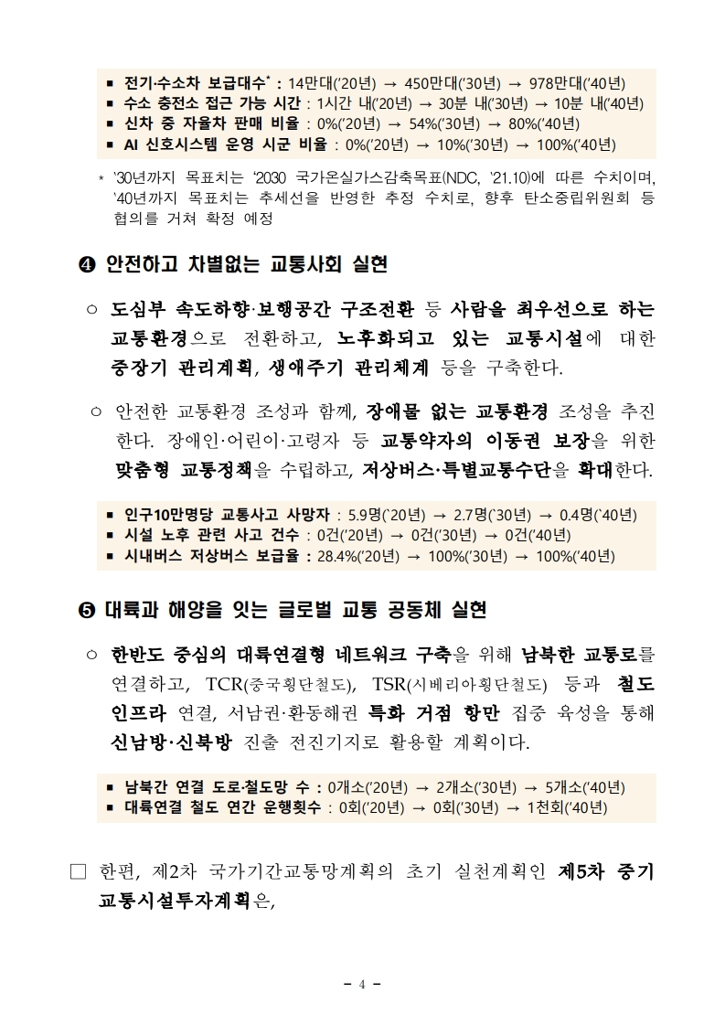 211228(석간)28일_국무회의_안건_보고_및_통과(교통정책총괄과_등).pdf_page_04.jpg