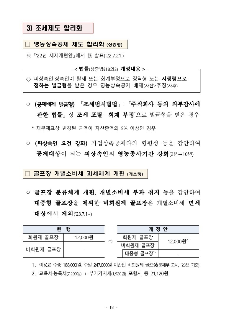 1._(요약본)_22년_세제개편_후속_시행령_개정안★_21.jpg