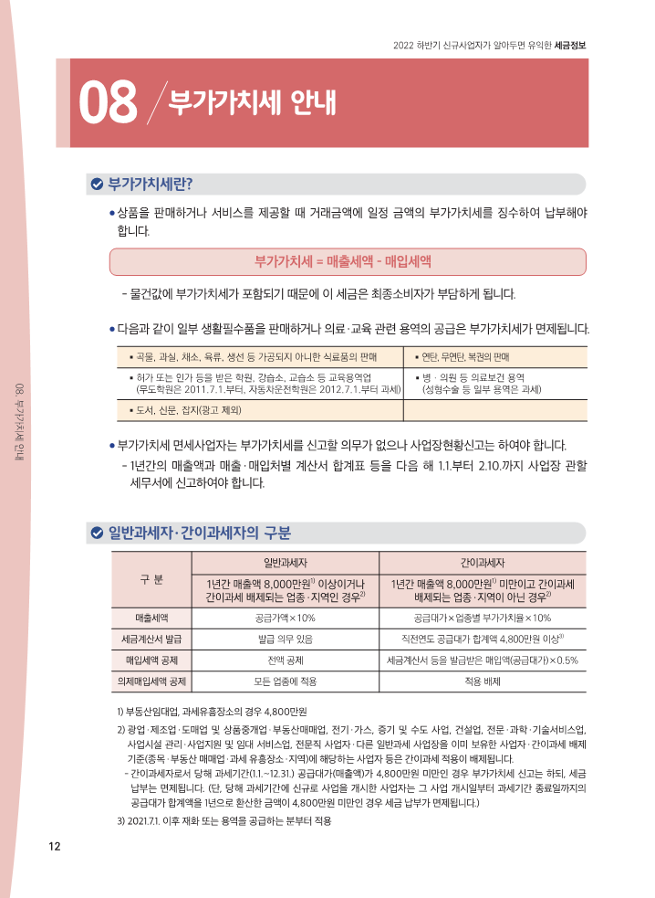 22년_하반기_신규사업자가_알아두면_유익한_세금정보_일반용_12.png