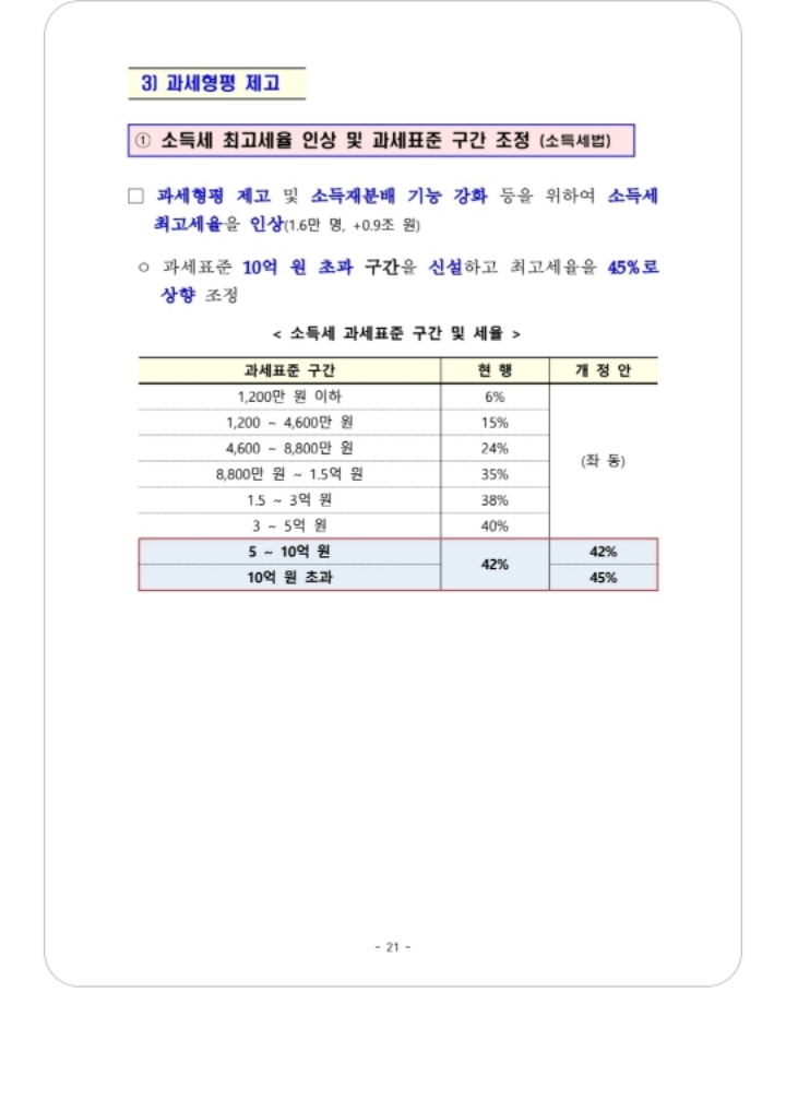 QMemo+_200721_122127.pdf_page_23.jpg