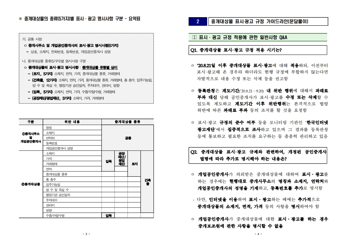 중개대상물+표시광고+체크리스트_20211225.pdf_page_2.jpg