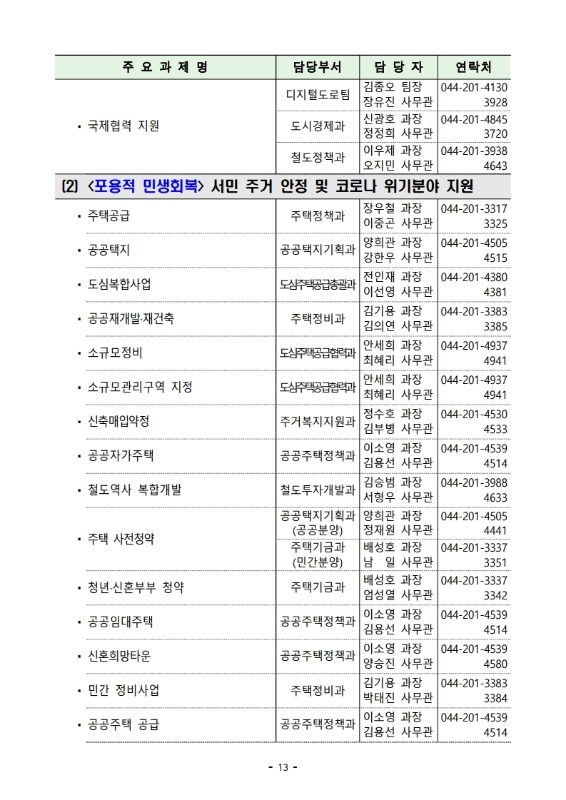 211228(조간)(참고)국토교통부_2022년_주요업무_추진계_발표(기획담당관)(1).pdf_page_13.jpg