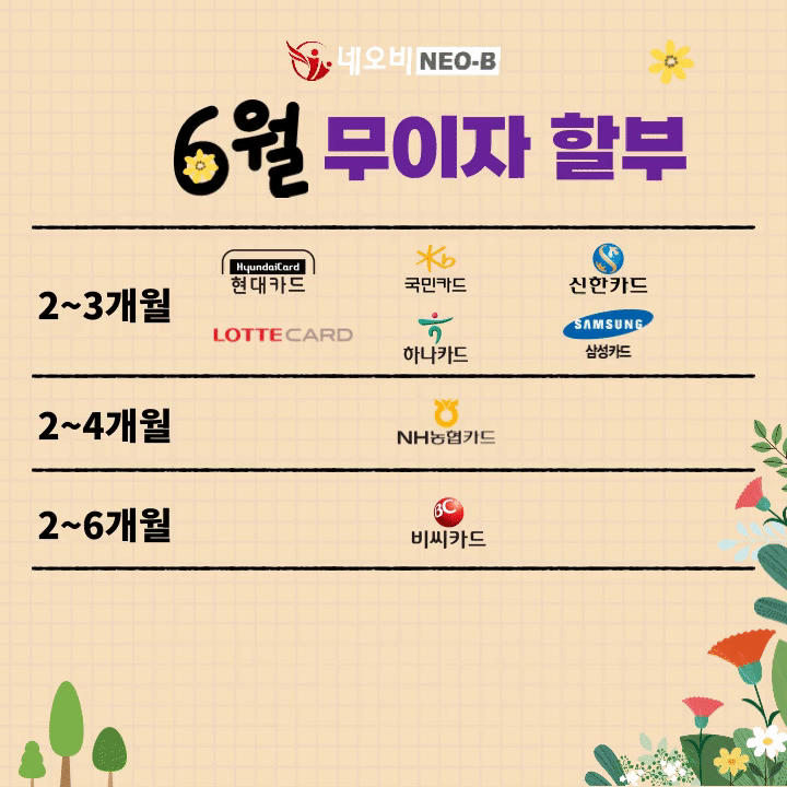 카드무이자할부 (1).gif