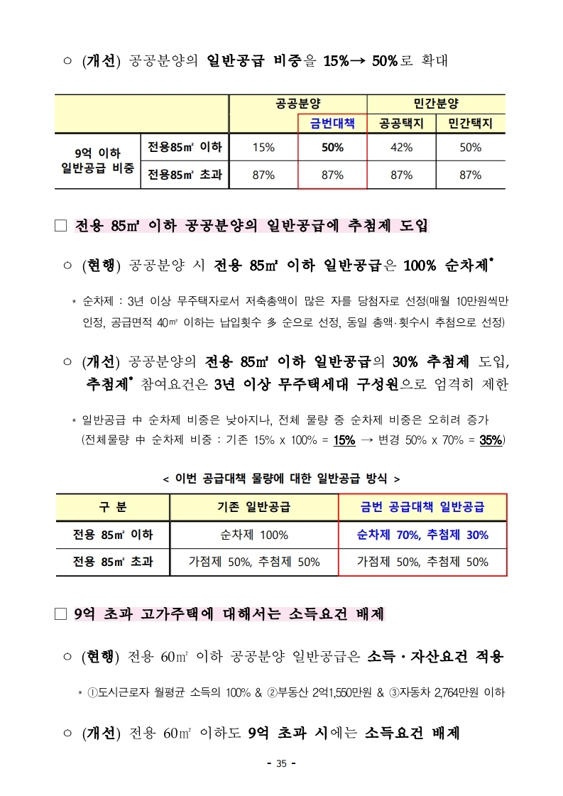 (대책본문)210204(10시이후)공공주도3080_대도시권 주택공급 획기적 확대방안.pdf_page_38.jpg