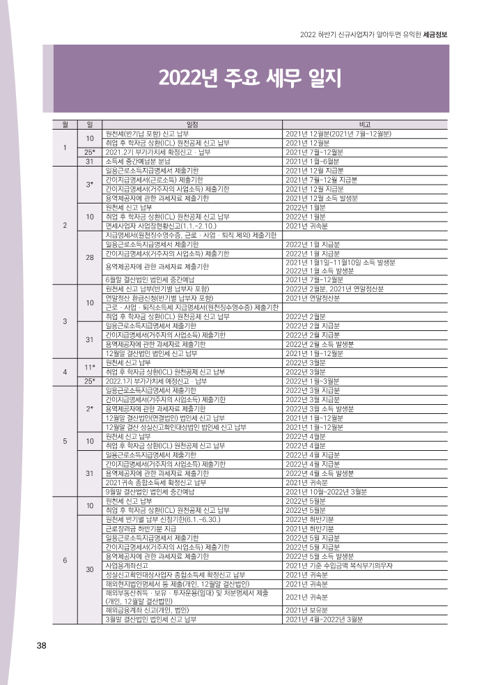 22년_하반기_신규사업자가_알아두면_유익한_세금정보_일반용_38.png