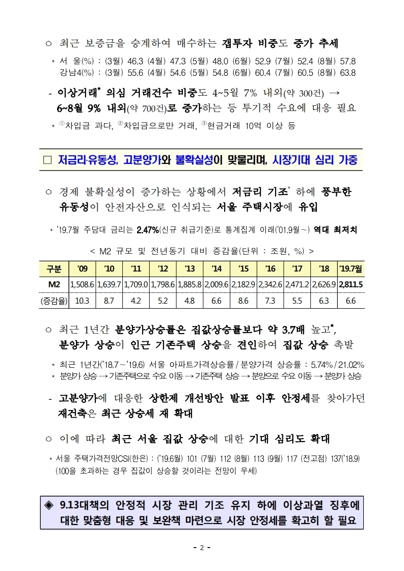 191001(안건자료)최근 부동산 시장 점검 결과 및 보완방안.pdf_page_03.jpg