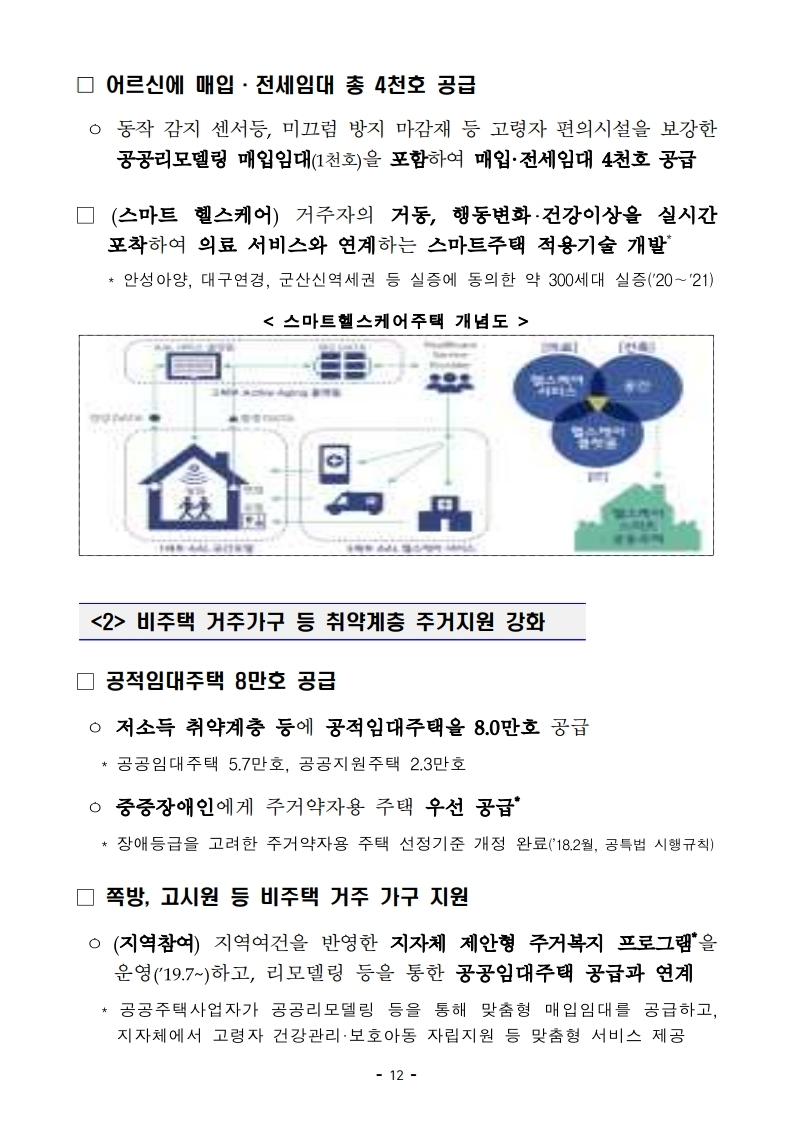 [참고자료]190423(14시이후) 2019년 주거종합계획 (1).pdf_page_16.jpg