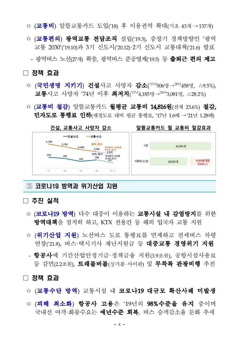 211228(조간)(안건)_국토교통부_2022년_주요업무_추진계획(1).pdf_page_08.jpg