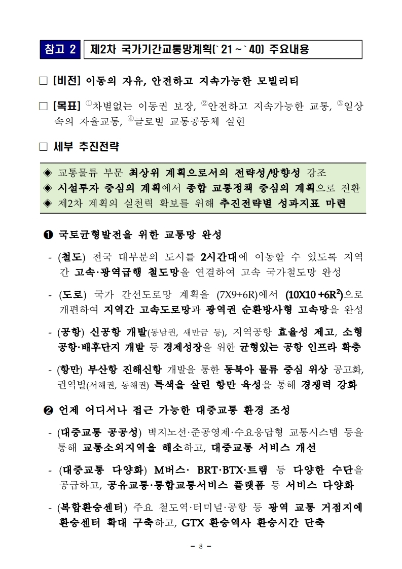 211228(석간)28일_국무회의_안건_보고_및_통과(교통정책총괄과_등).pdf_page_08.jpg