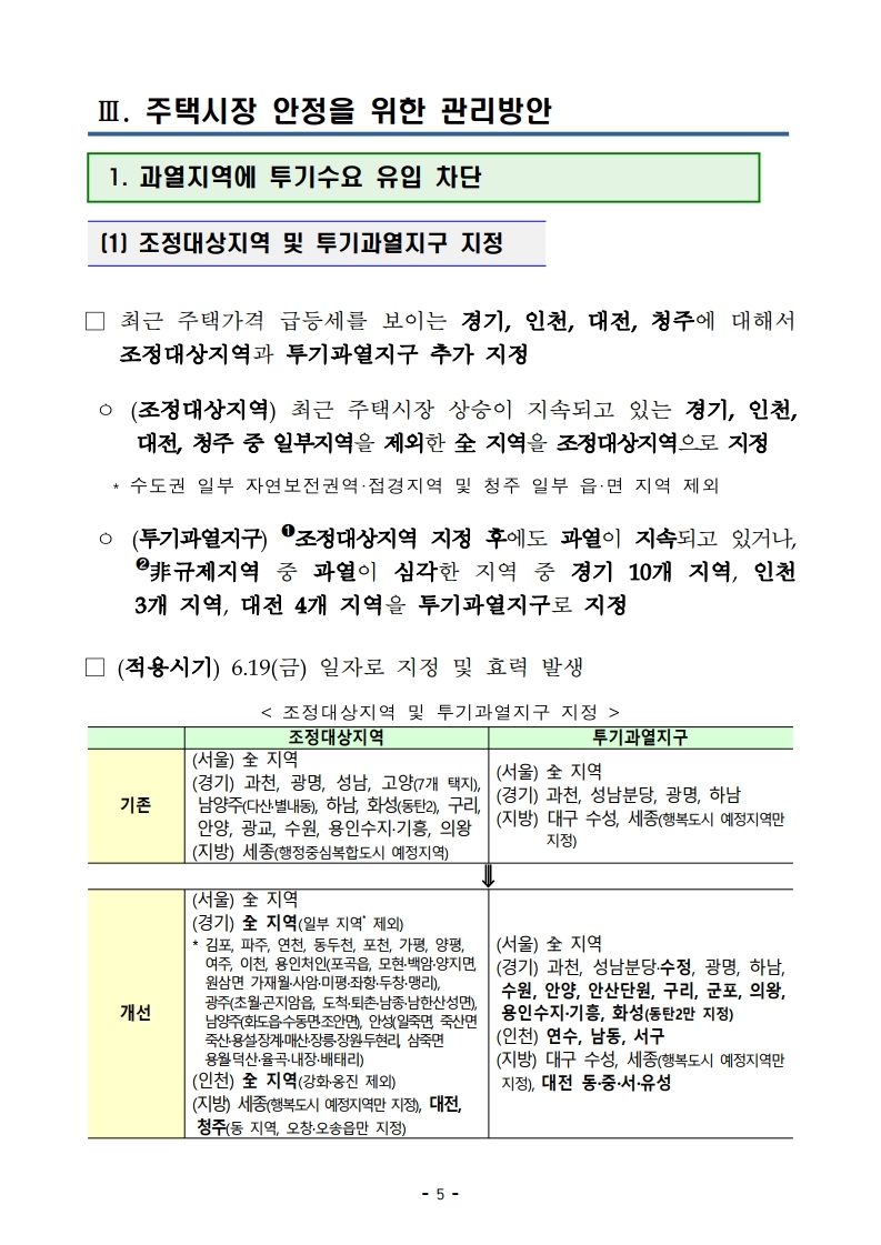 200617(10시이후)주택시장 안정을 위한 관리 방안(주택정책과등).pdf_page_12.jpg