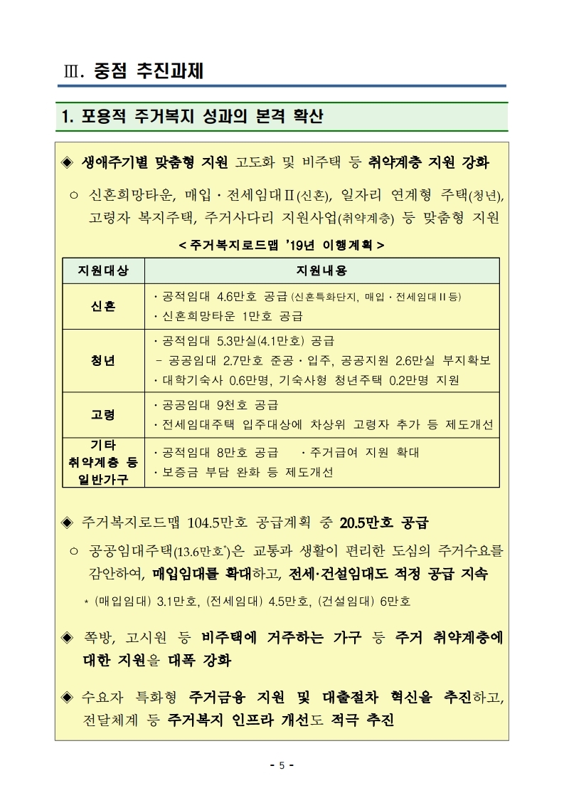 [참고자료]190423(14시이후) 2019년 주거종합계획 (1).pdf_page_09.jpg