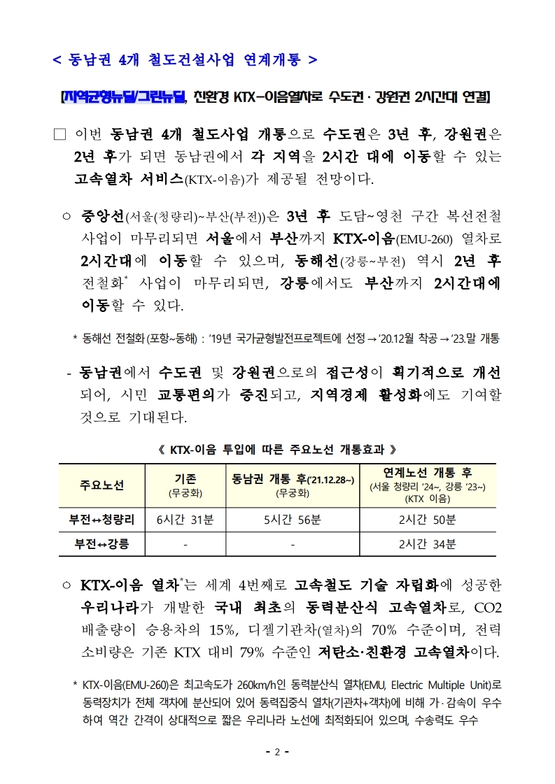 211227(참고)_동남권_4개_철도_개통_지역균형뉴딜의_길을_열다(철도건설과).pdf_page_2.jpg