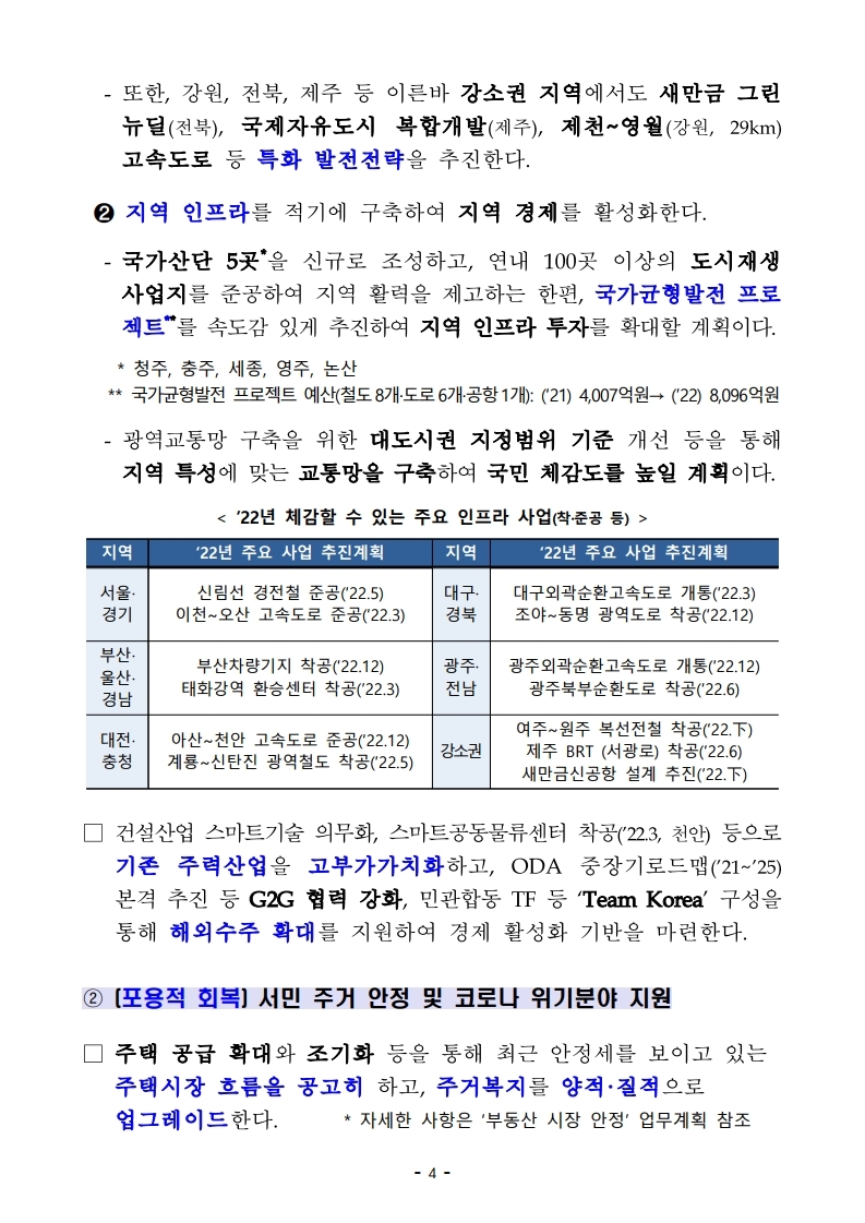 211228(조간)(참고)국토교통부_2022년_주요업무_추진계_발표(기획담당관)(1).pdf_page_04.jpg