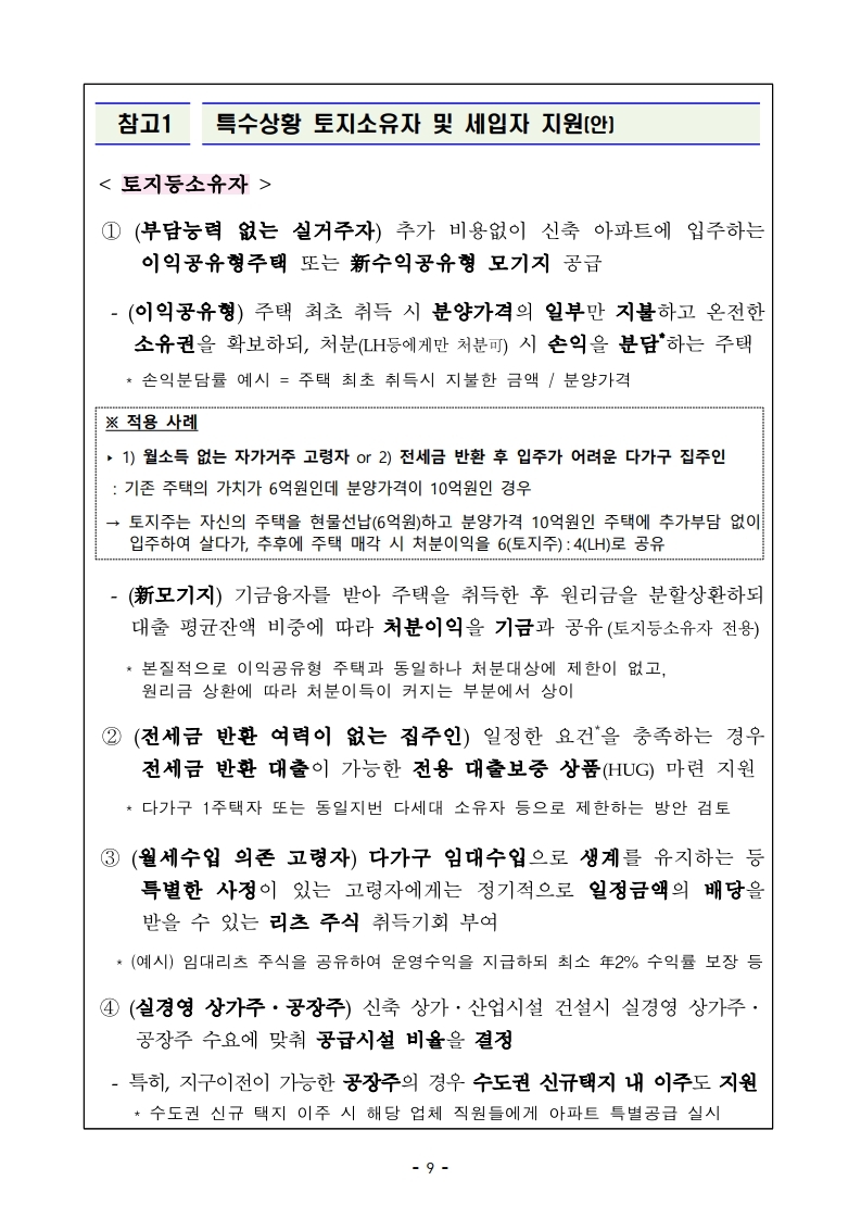 (대책본문)210204(10시이후)공공주도3080_대도시권 주택공급 획기적 확대방안.pdf_page_12.jpg