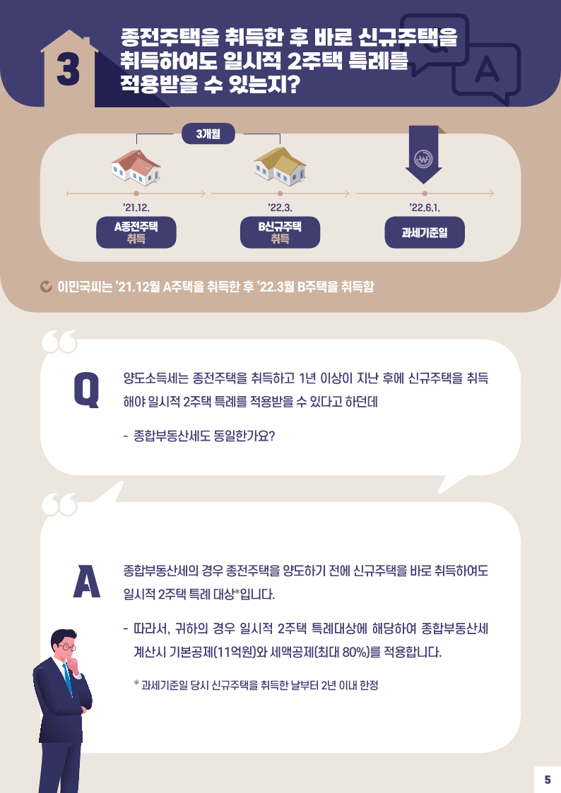 사례로_풀어보는_종합부동산세_월간_질의_TOP_10(제9회-특별판)_7.png