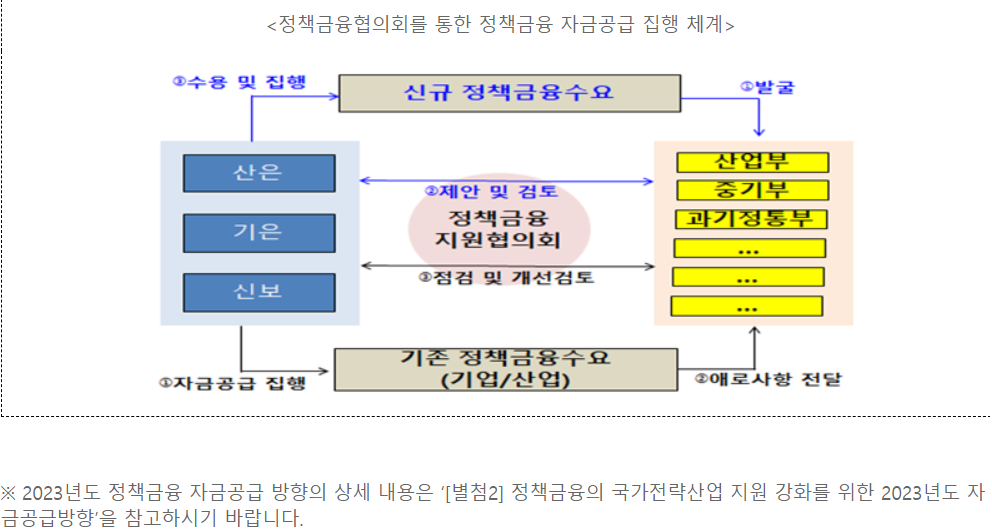 화면 캡처 2022-12-28 104724.png