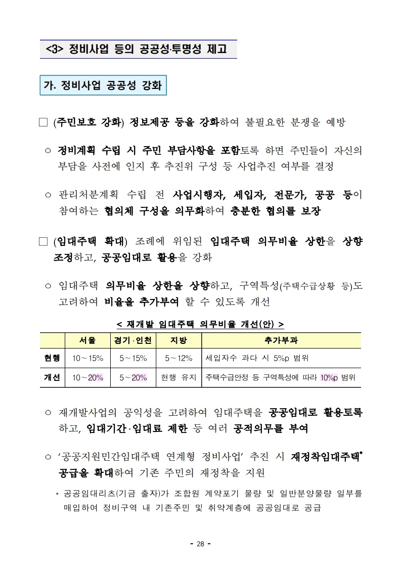 [참고자료]190423(14시이후) 2019년 주거종합계획 (1).pdf_page_32.jpg