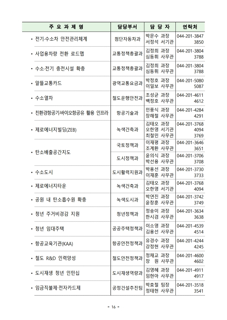 211228(조간)(참고)국토교통부_2022년_주요업무_추진계_발표(기획담당관)(1).pdf_page_16.jpg