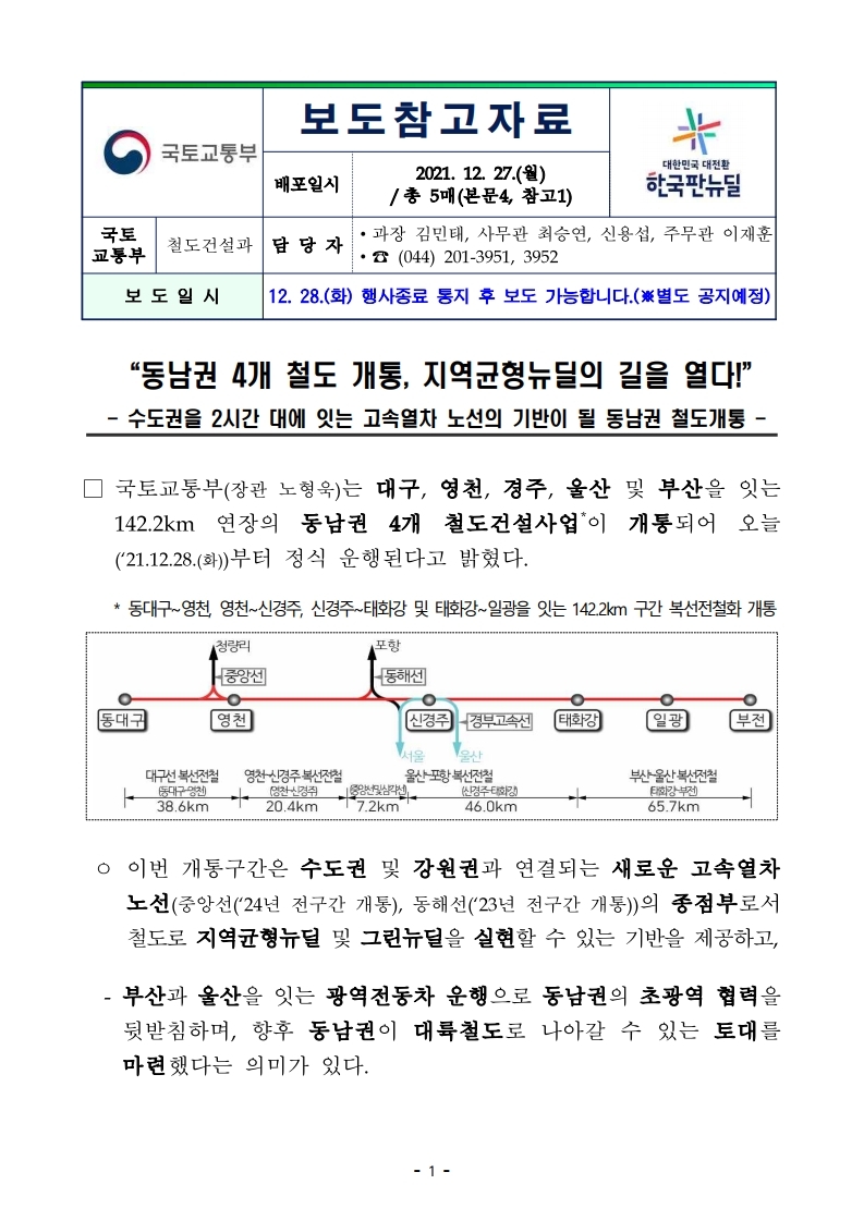 211227(참고)_동남권_4개_철도_개통_지역균형뉴딜의_길을_열다(철도건설과).pdf_page_1.jpg