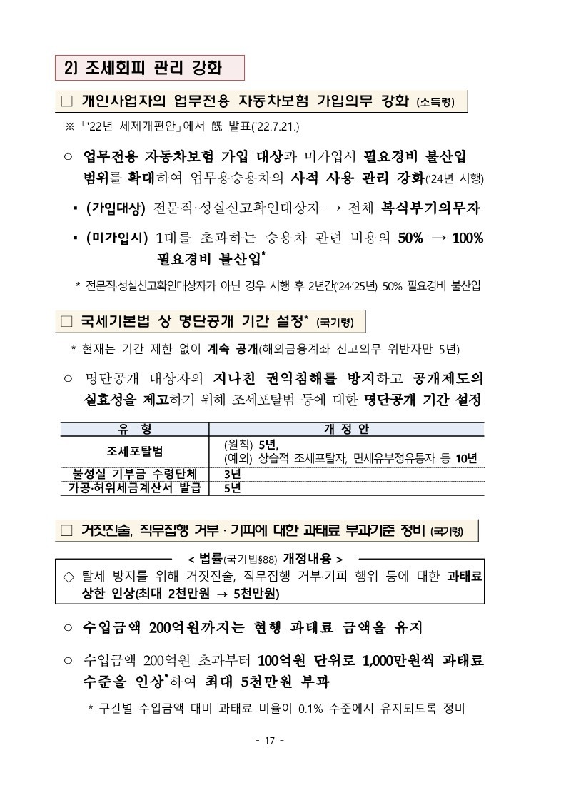 1._(요약본)_22년_세제개편_후속_시행령_개정안★_20.jpg