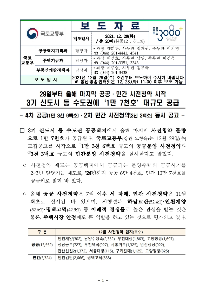 211229(조간)제4차_공공_및_제2차_민간_사전청약_시행(공공택지기획과_주택기금과등).pdf_page_01.jpg