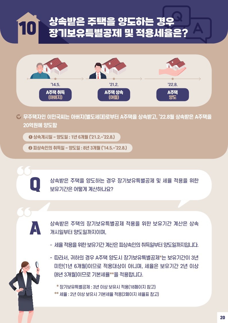 사례로_풀어보는_양도소득세_월간_질의_TOP_10_(제7회)_세율(다주택자_중과_포함),_장기보유특별공제__22.jpg