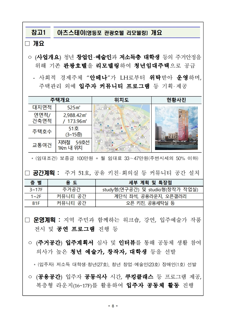 (안건자료)210506(11시이후)단기 주택공급 확대방안(공공주택지원과).pdf_page_10.jpg