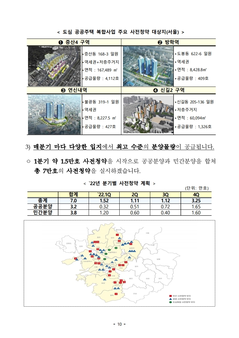 211228(조간)(보도)부동산시장안정_업무계획(주택정책과_등).pdf_page_10.jpg