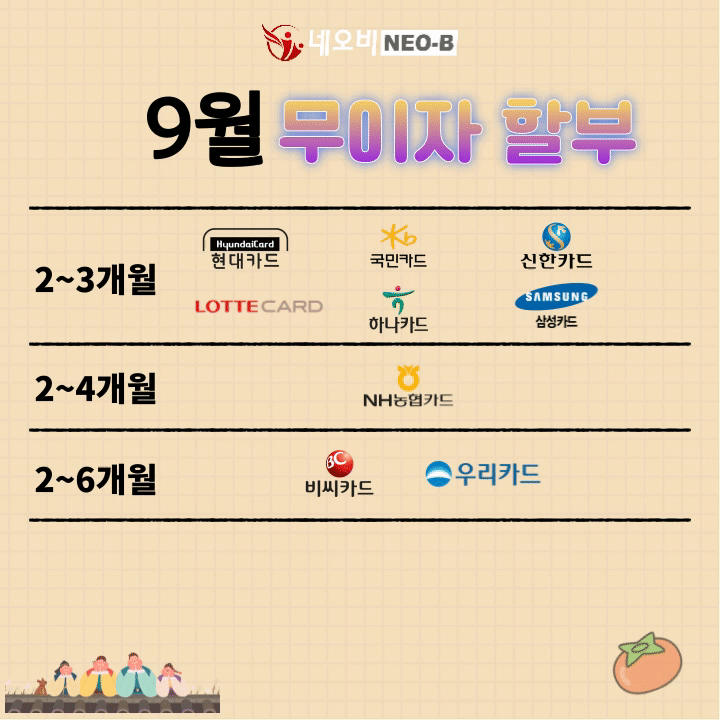 카드무이자할부 (5).gif