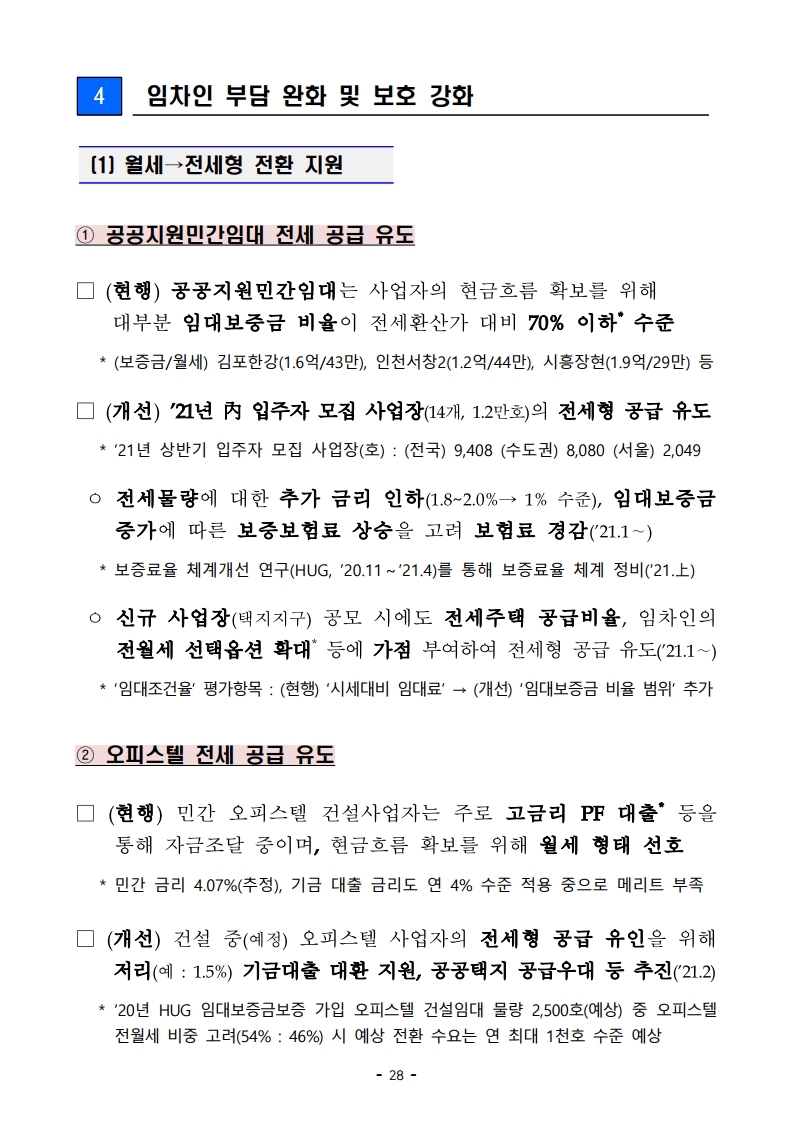 201119(9시이후)21년 상반기까지 전세형 주택이 전국 4.9만호_수도권 2.4만호 집중 공급 됩니다(주택정책과).pdf_page_35.jpg