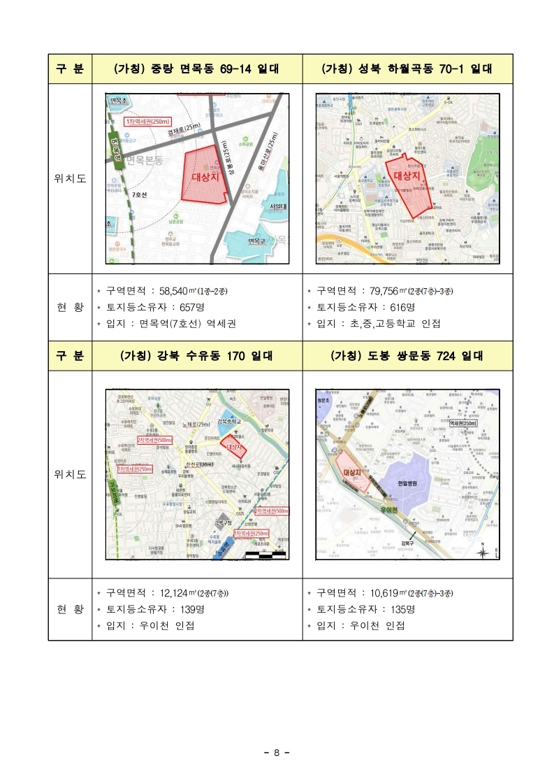 (엠바고10시30분)(자료제공)서울시,+신속통합기획+적용+'민간재개발+후보지'+21곳+선정...도시재생지역도+4곳.pdf_page_08.jpg