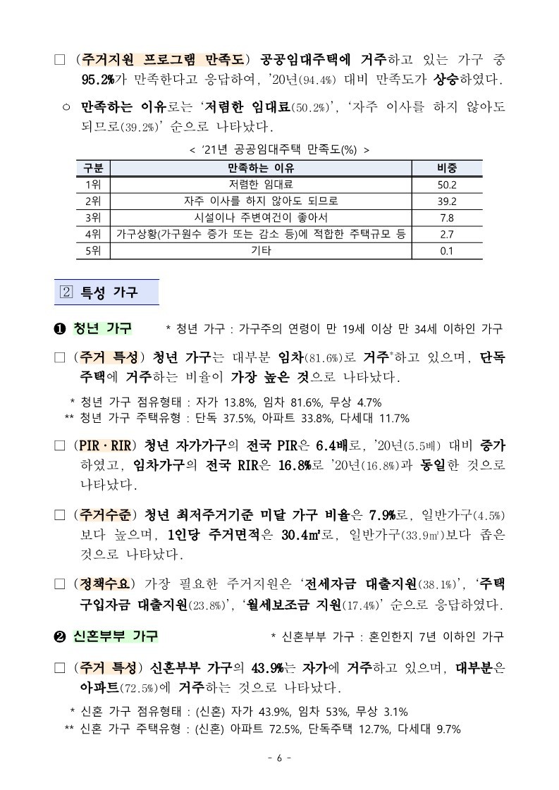 221221(석간)_2021년_주거실태조사_결과_발표(주택정책과_등)_6.jpg