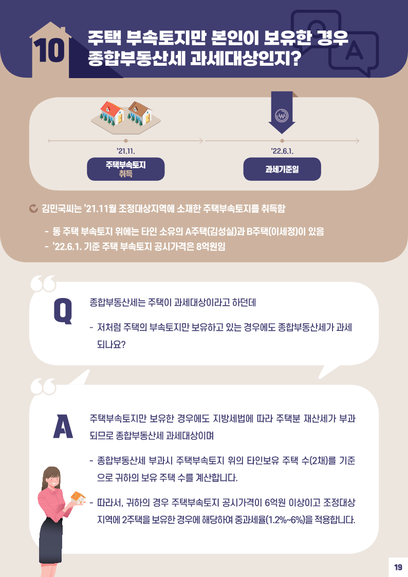 사례로_풀어보는_종합부동산세_월간_질의_TOP_10(제9회-특별판)_21.png