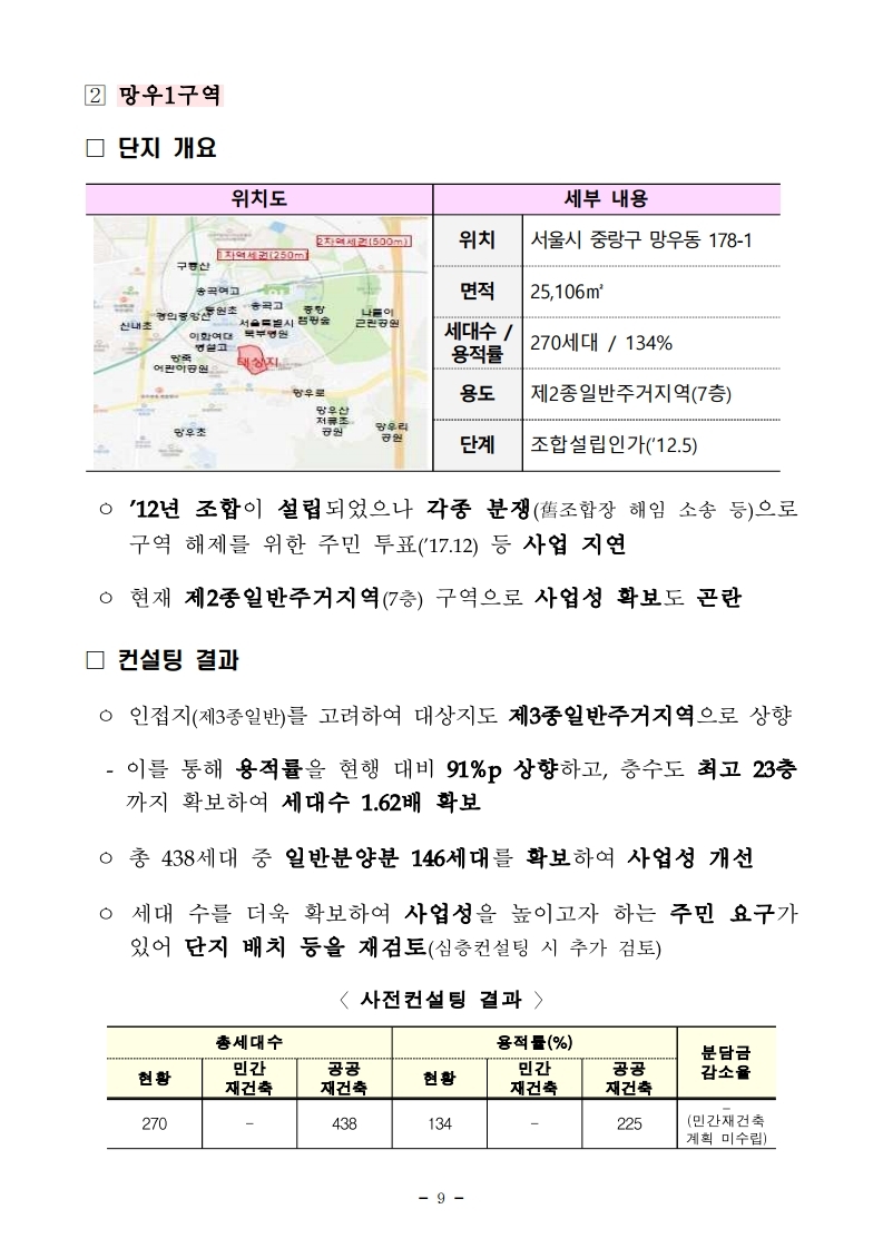 210407(16시 30분 이후) 공공재건축 선도사업 후보지 5곳 선정(주택정비과).pdf_page_09.jpg