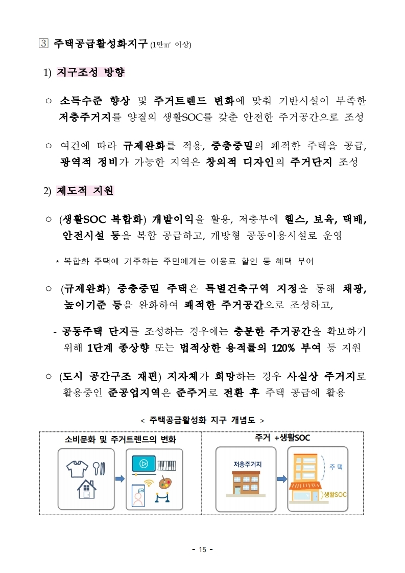 (대책본문)210204(10시이후)공공주도3080_대도시권 주택공급 획기적 확대방안.pdf_page_18.jpg