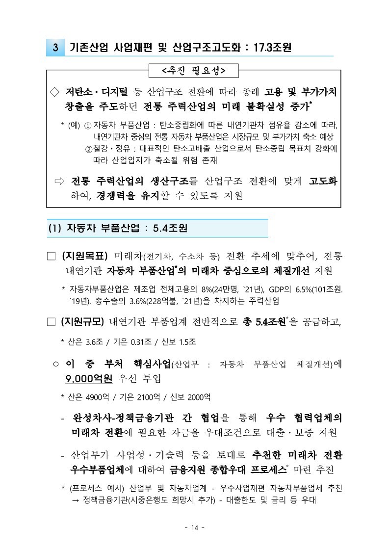 221226_(별첨2)_정책금융의_미래전략산업_지원_강화를_위한_2023년도_자금공급계획_16.jpg