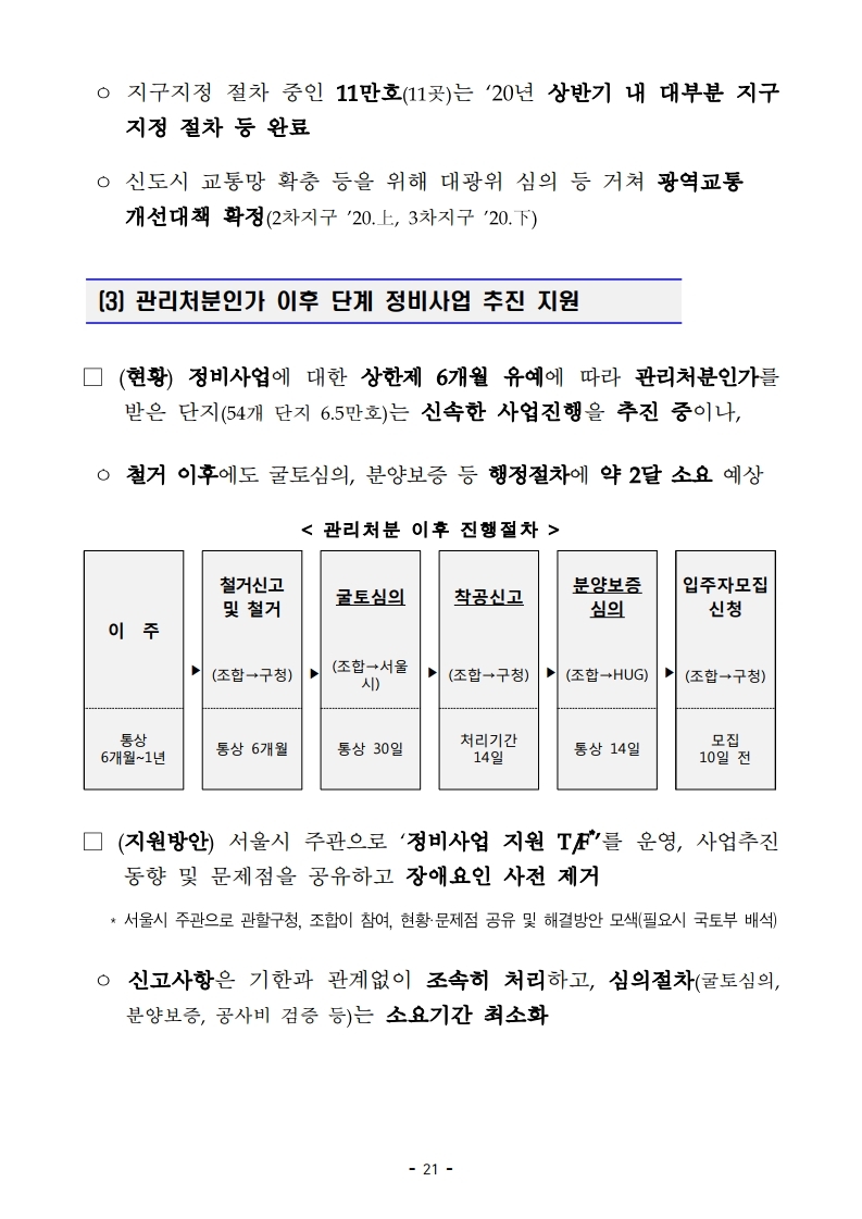 191216(13시이후)주택시장 안정화 방안(주택정책과).pdf_page_29.jpg