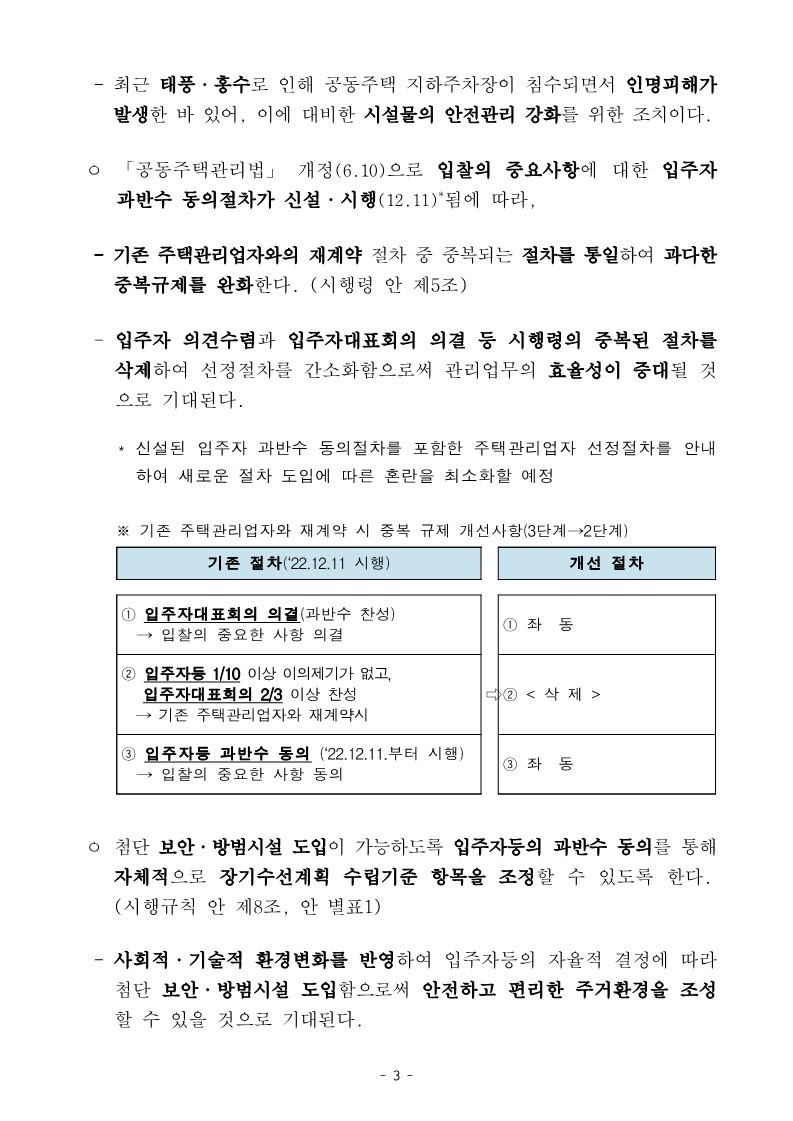 221209(조간)_관리비의_투명성_및_공동주택_안전_관리를_강화하겠습니다(주택건설공급과)_3.jpg