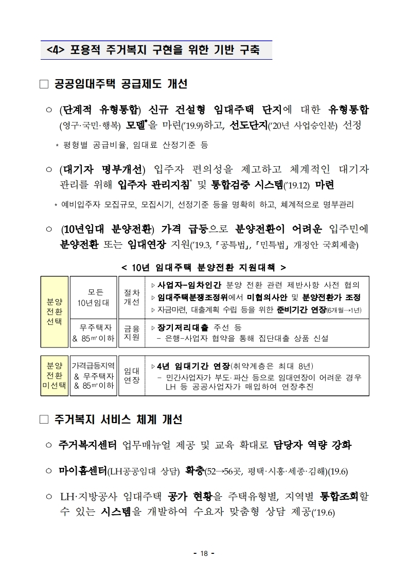 [참고자료]190423(14시이후) 2019년 주거종합계획 (1).pdf_page_22.jpg