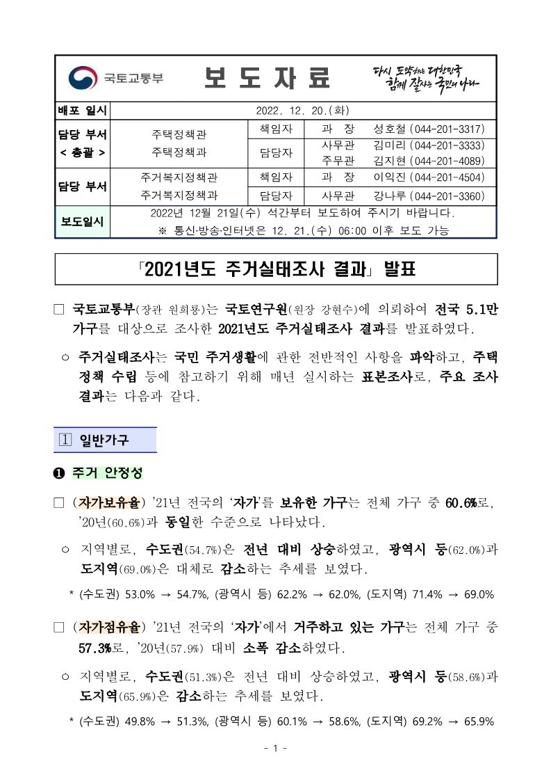 221221(석간)_2021년_주거실태조사_결과_발표(주택정책과_등)_1.jpg