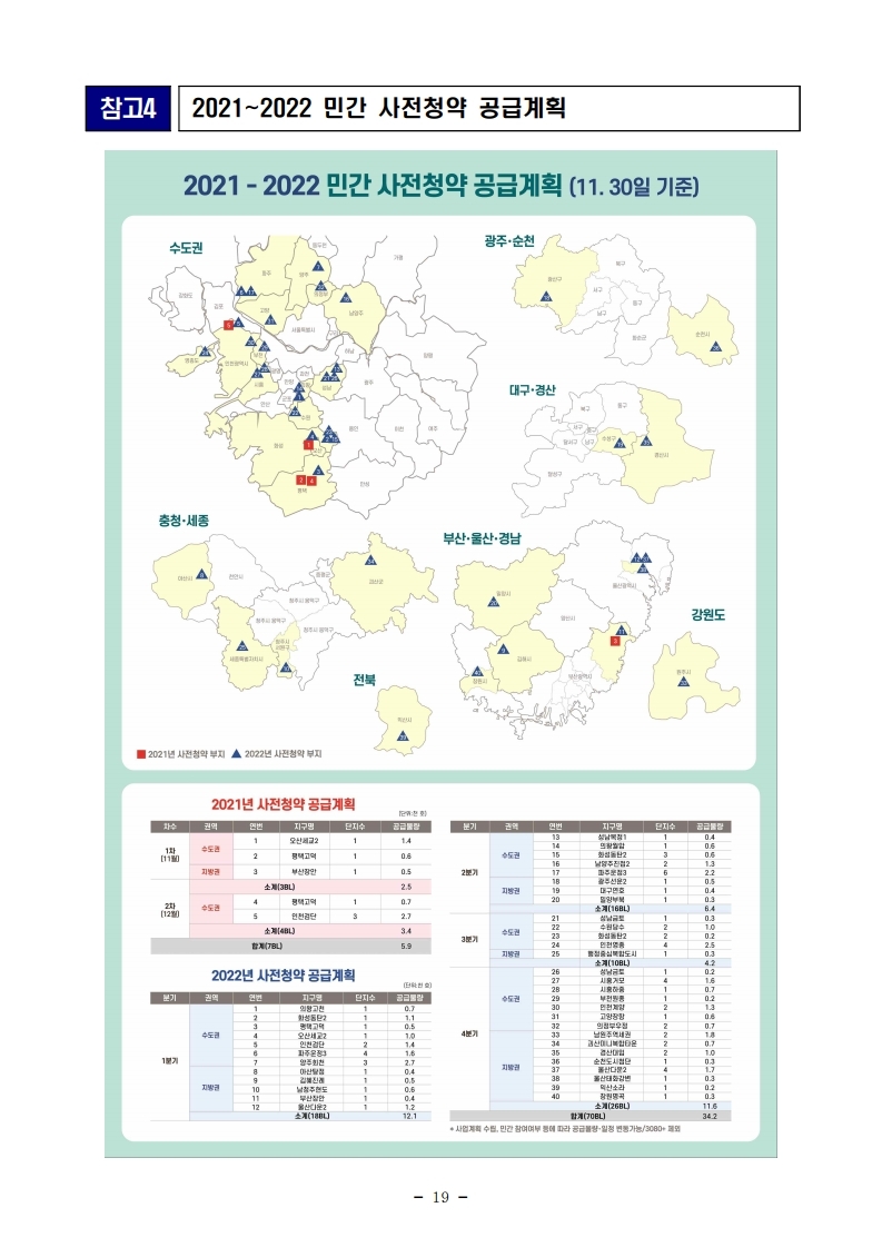 211229(조간)제4차_공공_및_제2차_민간_사전청약_시행(공공택지기획과_주택기금과등).pdf_page_19.jpg