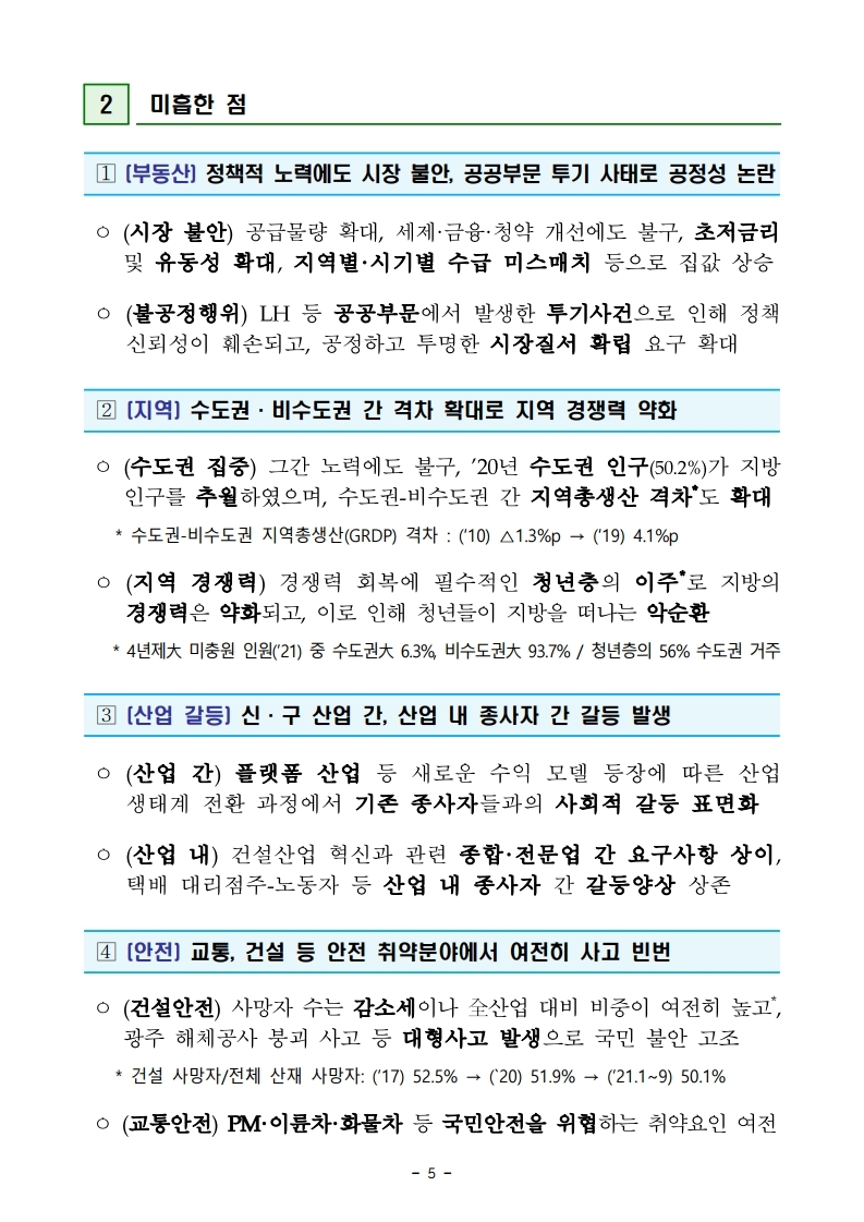 211228(조간)(안건)_국토교통부_2022년_주요업무_추진계획(1).pdf_page_09.jpg